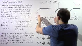 Galilean Transformation Equations for Velocity [upl. by Yddet]