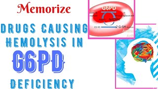 Drugs causing Hemolysis in G6PD deficiency Mnemonic [upl. by Jadwiga]