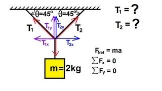 Physics 4 Newtons Laws of Motion 18 of 20 Statics Example 1 [upl. by Lissi423]