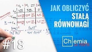 Matura z chemii Jak obliczyć STAŁĄ RÓWNOWAGI i skład mieszaniny poreakcyjnej  Zadanie Dnia 18 [upl. by Letsou]