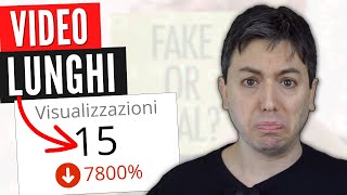 Crescere su YouTube nel 2024 Sfatiamo 4 FALSI MITI per iniziare al top [upl. by Licec]