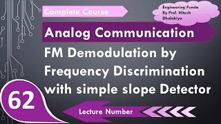 FM Demodulation  Frequency Discrimination by Simple Slope Detector  Analog Communication [upl. by Aynek]