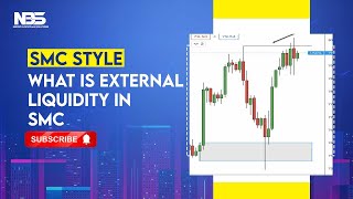 What is External liquidity  Liquidity Part 2  Smart Money Concepts 2023 [upl. by Aicyla]