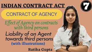 Effect of Agency on contracts with third persons  Liability of Agent Contract Act 1872 [upl. by Ramak]