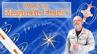 What is a Magnetic Field Electromagnetism – Physics [upl. by Bridges]