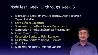 Biostatistics and Mathematical Biology Course Introduction [upl. by Ayle933]