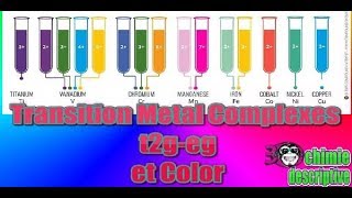 chimie de coordination  descriptive  SMC S6  part 61  couleur dun complexe transition dd [upl. by Livvie200]