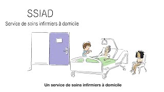 Ensemble pour lautonomie  Faire appel à un service de soins infirmiers à domicile  SSIAD [upl. by Ark]