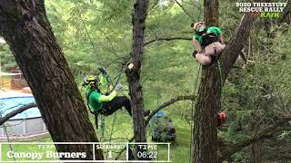 Pro First Responders Demonstrate Arborist Rescue  Scenario 1  2020 TreeStuff Rescue Rally [upl. by Emory418]