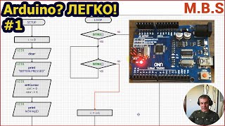 Arduino в Proteus БЕЗ Написания Кода Visual Designer For Arduino AVR Часть 1 [upl. by Alamaj]