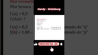 EQUILiBRIO DE HARDY WEINBERG PISM 2024 short [upl. by Skoorb]