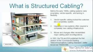 What is Structured Cabling Standard TIA568C [upl. by Anemix]