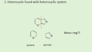 nomenclature of heterocycles fused rings [upl. by Enirbas]