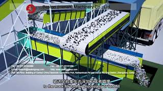 3D Video of Beston Municipal Solid Waste Sorting Plant Working Process [upl. by Abbot]