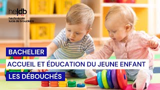 Les débouchés de la formation Accueil et éducation du jeune enfant [upl. by Annawd793]