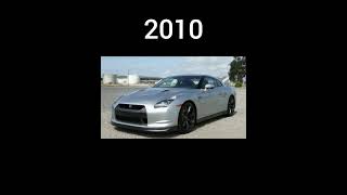 Evolution of Nissan GTR [upl. by Cazzie]