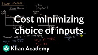 Cost minimizing choice of inputs  Microeconomics  Khan Academy [upl. by Lemaj]