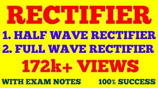 26 Silicon controlled rectifier SCR Introduction amp Characteristics  EC Academy [upl. by Yebot]