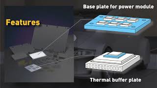 Heatspreaders suitable for Thermal Stress Relaxation on High Performance Devices [upl. by Nyahs845]