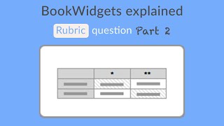 How to grade a rubric in BookWidgets  Part 2 [upl. by Bilicki205]