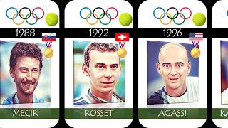 comparison olympics gold medals tennis mens history olympics tennis comparison [upl. by Naujd]