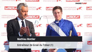 Mathieu Mottier entraîneur de Graal du Trésor 0912 à ParisVincennes [upl. by Ococ461]