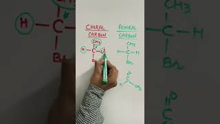 Achiral carbon and Chiral carbon atoms chirality shorts [upl. by Aratal]