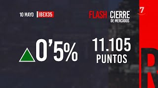 Flash Cierre de Mercados 10052024 [upl. by Boardman262]