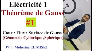 Eléctrostqtique  Théorème de Gauss ep1 [upl. by Atse345]