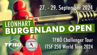 LEONHART Burgenland OPEN 2024  Day 1 [upl. by Bonine]