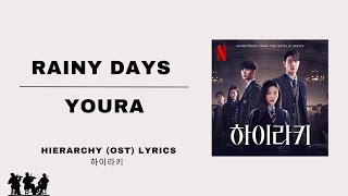 RAINY DAYS  유라 youra HIERARCHY 하이라키 OST 𝑳𝒀𝑹𝑰𝑪𝑺 RomHanEng [upl. by Eniretac]