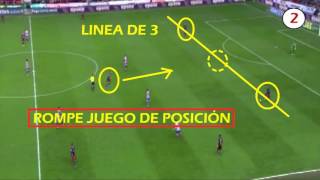 ANALISIS TACTICO FC BARCELONA  SERGI BUSQUET [upl. by Siednarb564]