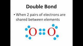 Lewis Dot Structures for Covalent Compounds  Part 1 CLEAR amp SIMPLE [upl. by Alston415]