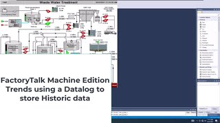 FactoryTalk View Machine Edition Trends using a DataLog for Historic data [upl. by Janessa498]