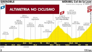 Como funciona a Altimetria no Ciclismo [upl. by Oalsecnew]