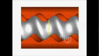 ¿Como funciona una bomba helicoidal o de rotorstator Animación 3D por PFT [upl. by Nason]