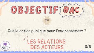 BAC Cours Environnement  Les relations entre les acteurs [upl. by Nali]