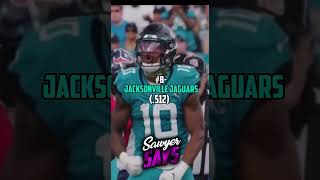 NFL teams with the hardest schedules nfl football fypシ゚viral sawyersays [upl. by Hajin307]