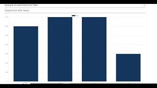 Boomi Flow Service Connector Data Actions Load Part 2 [upl. by Reiniar]