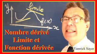 Révision Maths Bac  Nombre dérivé limite et fonction dérivée [upl. by Krever]