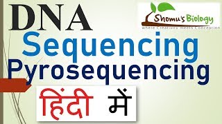 Pyrosequencing in Hindi [upl. by Enyawad890]