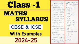 Class1 Maths Syllabus 202425  Maths Syllabus For Class1l Grade1 Maths Syllabus With Worksheet [upl. by Boy329]