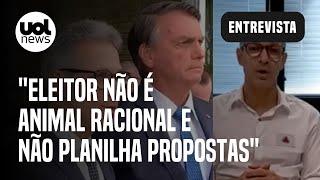 Zema Concordo com 70 das propostas de Bolsonaro e 20 com as de Lula [upl. by Asle]