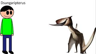 Pterosaurs Size Comparison New Years [upl. by Killam]