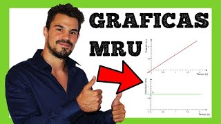 GRÁFICAS espaciotiempo y velocidadtiempo✅ Ejemplos y Ejercicios resueltos 👉 MRU Oakademia [upl. by Nitsuga]