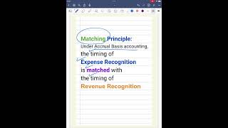 Matching Principle in Accounting 101 [upl. by Imiaj]