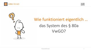 Jura2Go Öffentliches Recht  System des § 80a VwGO ► juracademyde [upl. by Magee]