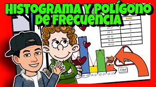 🔴 Representación de datos HISTOGRAMAS y POLÍGONOS de FRECUENCIAS [upl. by Petey290]