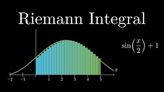 Riemann Integral Visualization [upl. by Annhej]