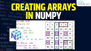 NumPy Arrays  How to Create NumPy Array  Machine Learning Tutorial [upl. by Atinev]